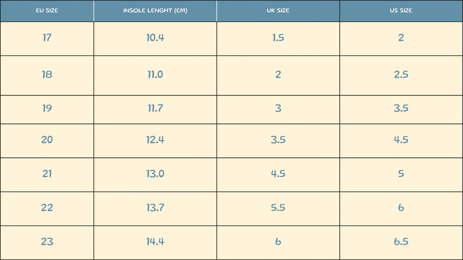 Toddlers_shoe_size_table